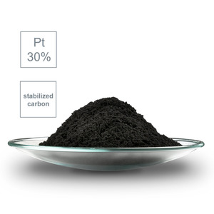 Platin, 30%  auf stabilisierten Kohlenstoff (H2FC-30Pt-C60T)