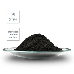 Platin, 20,00%  auf stabilisierten Kohlenstoff mit mittler Oberfläche (H2FC-20Pt-C300T)