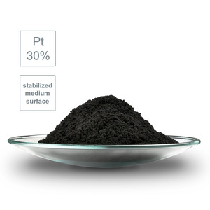 Platin, 30%  auf stabilisierten Kohlenstoff mit mittler Oberfläche (H2FC-30Pt-C300T)